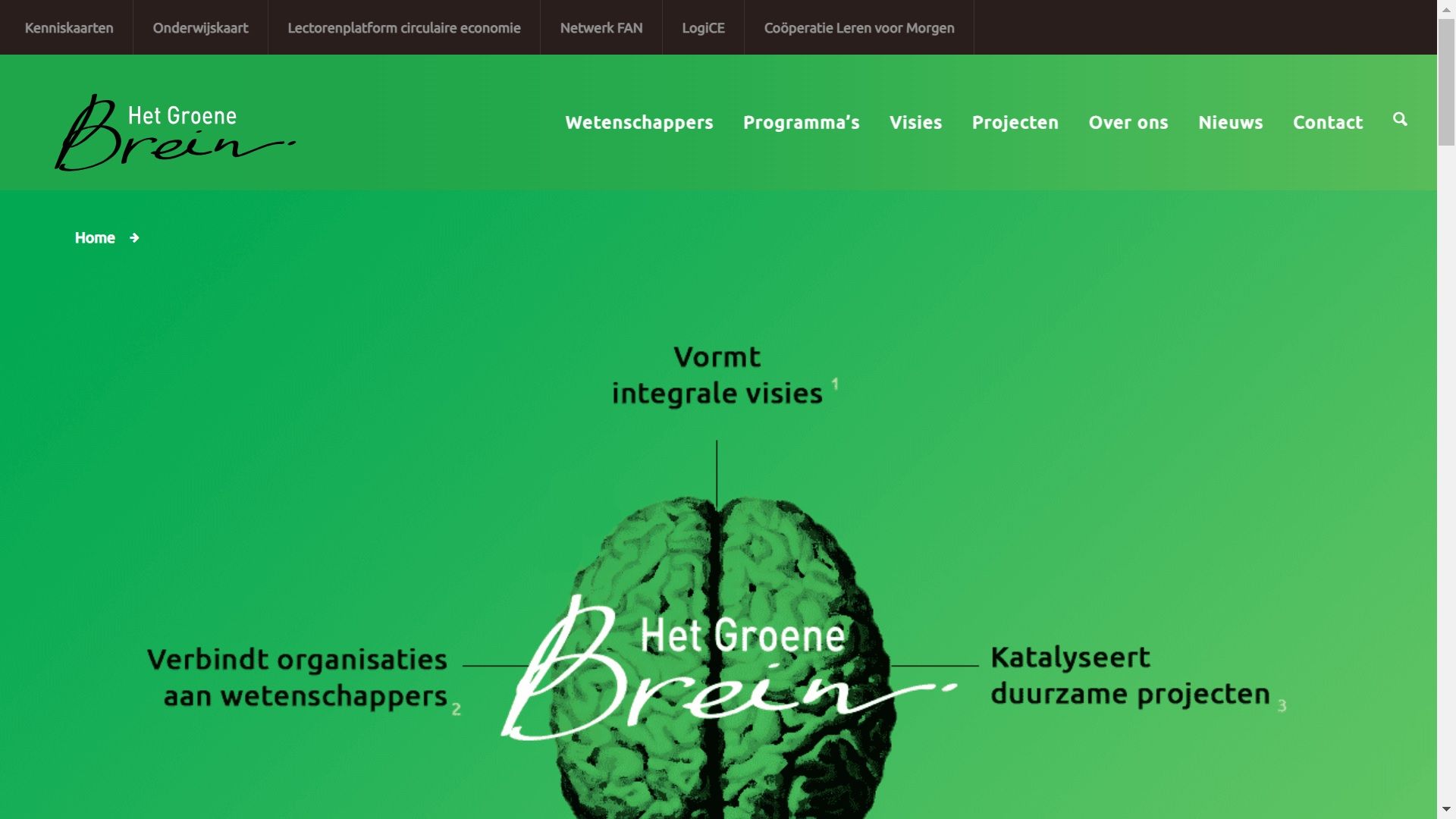 Het Groene Brein